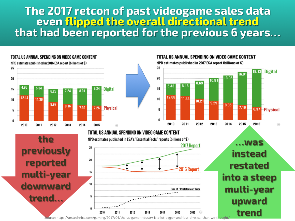 DBW 2018 Presentation Slide 08