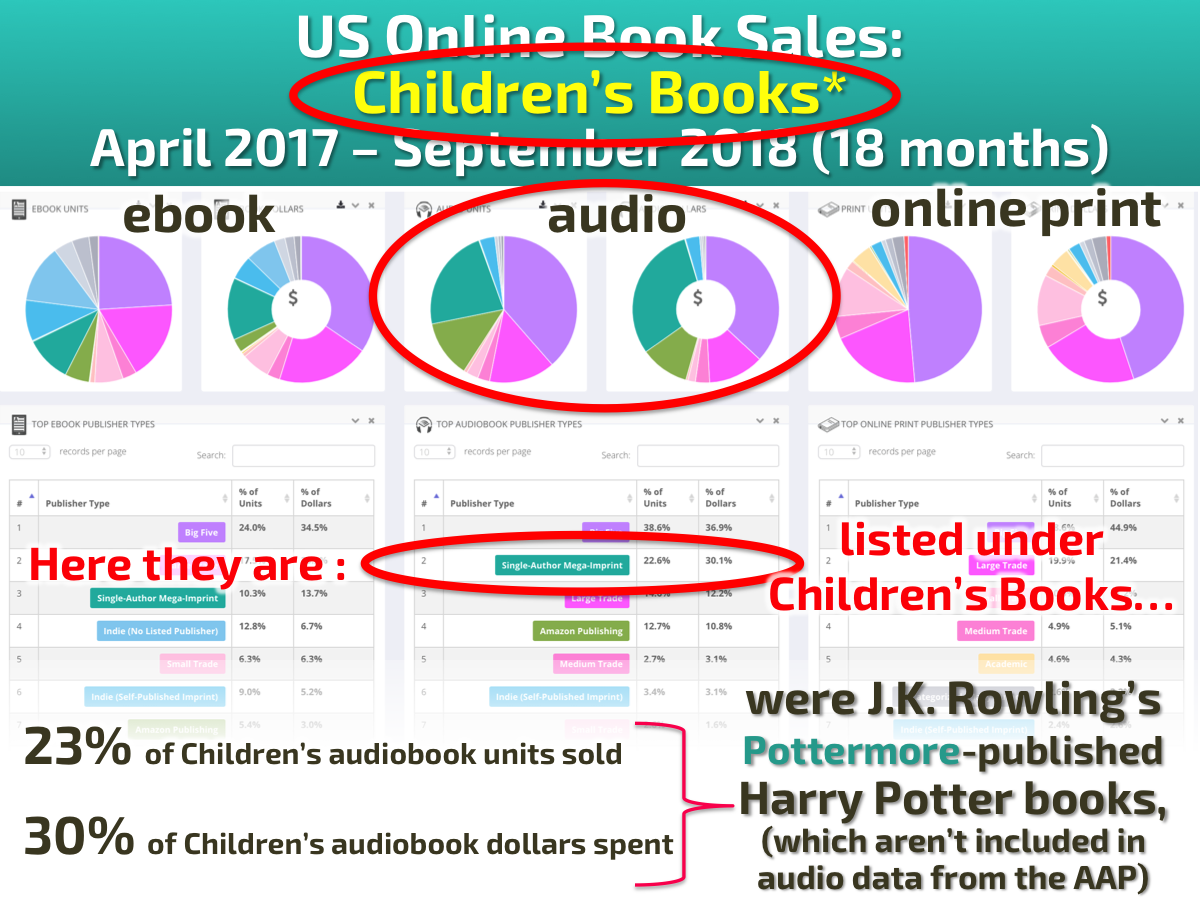 DBW 2018 Presentation Slide 33